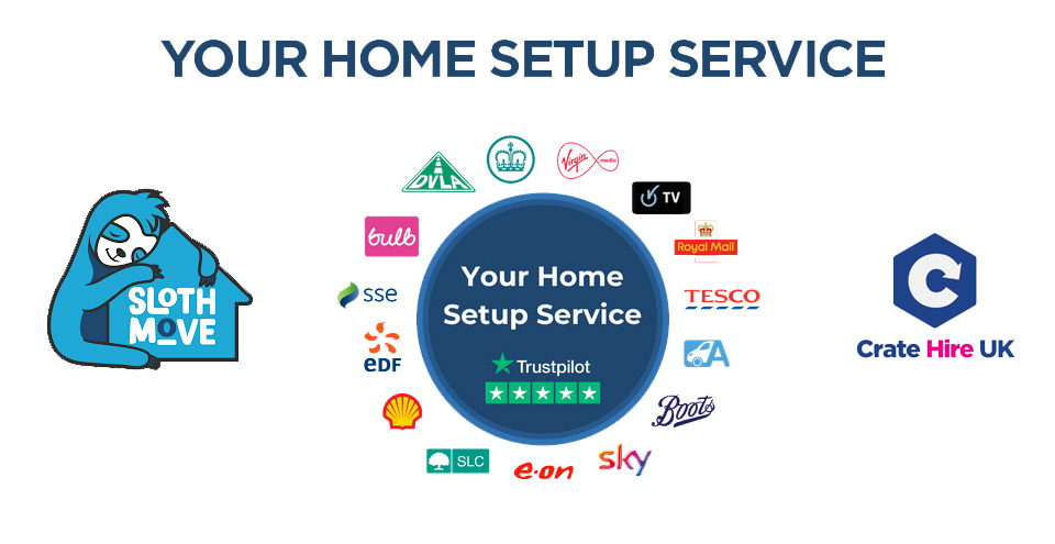 Home setup service