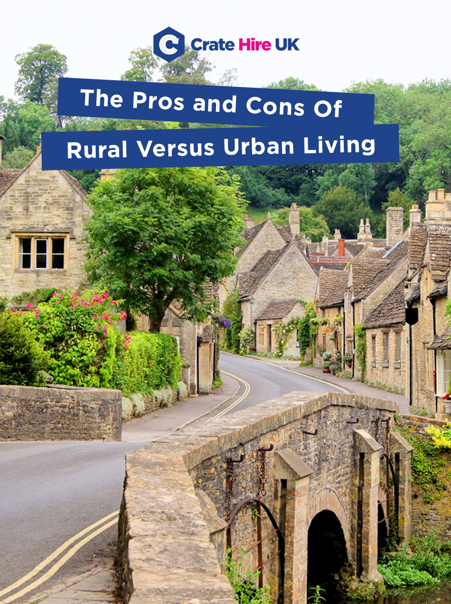 City versus countryside living